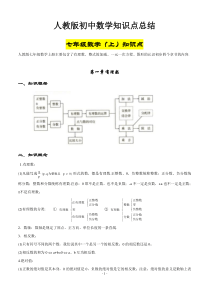 人教版初中数学知识点总结归纳(重新整理)