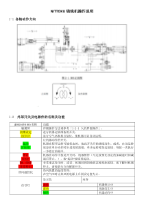 NITTOKU使用说明