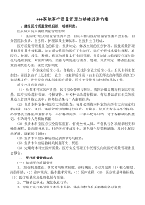 医院质量管理与持续改进方案