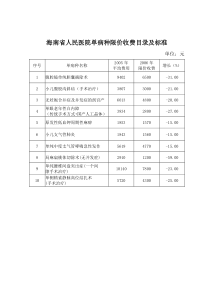 各医院单病种限价收费目录及标准doc-海南省人民医院单病