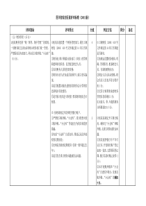 四川省综合医院评审标准(XXXX最新版)-财务管理