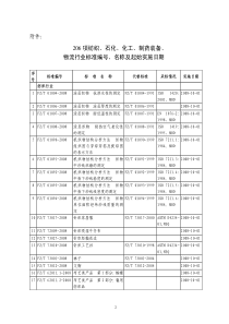 206项纺织、石化、化工、制药装备、物流行业标准编号、名