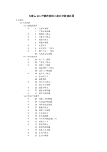 216种蒙药被纳入新农合报销范围