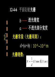 第12章 光栅的衍射