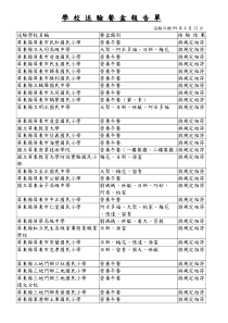 学校送验餐盒报告单