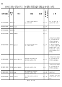 基本医疗保险医用材料和支付标准目录