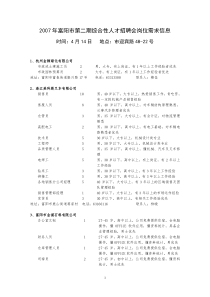 24、杭州春江制药机械有限公司