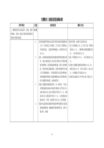 安徽省三级医院院感标准