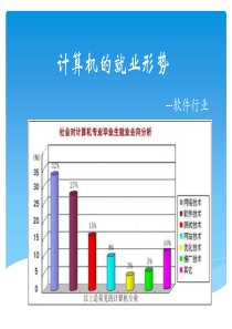 计算机的就业形势分析