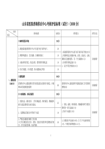 山东省医院消毒供应中心考核评估标准