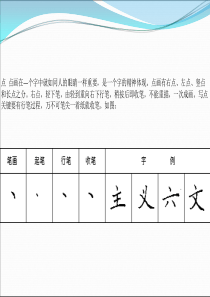 笔画点(竖点、长点、左点)