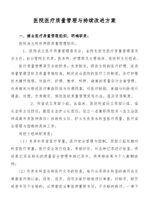 医院质量管理组织与持续改进方案