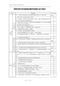 常熟市医疗机构病案质量考核细则doc-常熟市医疗机构病案