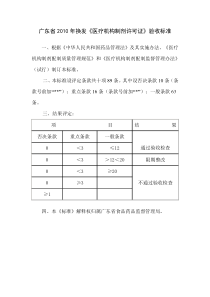 广东省XXXX年换发《医疗机构制剂许可证》验收标准