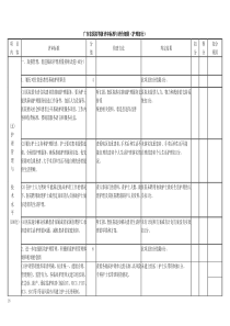 广东省医院等级评审标准与评价细则(护理部分)