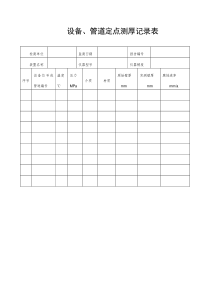 设备、管道定点测厚记录表