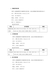 服务器需求方案