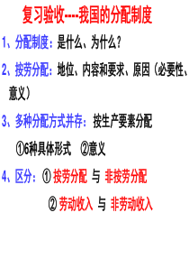 7.2收入分配与社会公平