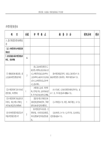 护理质量检查组创三甲自评任务分解doc-贵阳市金阳医院