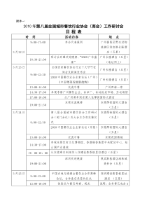 XXXX年第八届全国城市餐饮行业协会商会工作研讨会