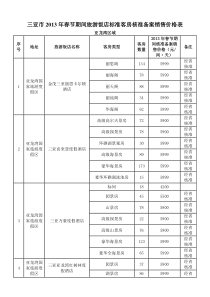 三亚市XXXX年春节期间旅游饭店标准客房核准备案销售价