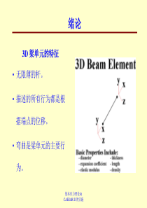 CAESAR II 高级培训讲义 - 基本应力理论&CAESAR II的实施