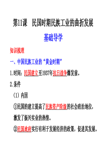 岳麓版必修2精美课件：第2单元第11课 民国时期民族工业的曲折发