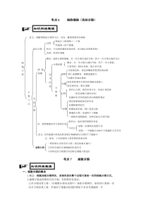 细胞增殖知识点总结