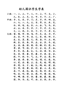 幼儿园识字表