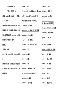 中考动词短语归纳总结