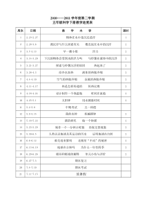 五年级科学下册教学进度表