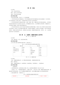 外科护理学整理资料