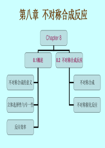 第八章-不对称合成反应