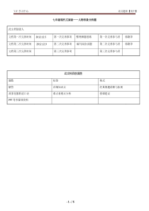 七年级现代文阅读——人物形象分析题