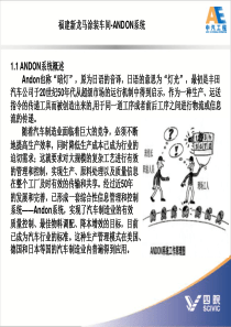 ANDON系统演示剖析