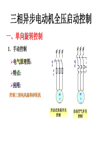 全压起动