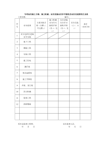 专项安全施工方案施工机械安全设施安全许可验收及安全交底情况汇总表