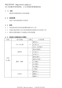 COP-KF-10客房部消防安全防范措施