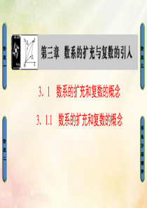 2016_2017学年高中数学第三章数系的扩充与复数的引入3.1.1数系的扩充和复数的概念课件