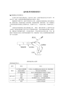 消防炮技术资料