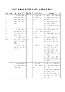 杭州市城镇基本医疗保险定点医疗机构检查考核标准