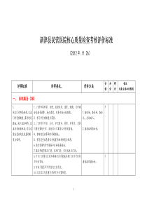 民营医院核心质量检查考核评价标准