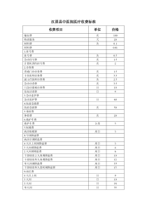 汉阴县中医院医疗收费标准