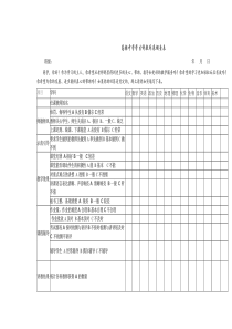 学生评教问卷调查表