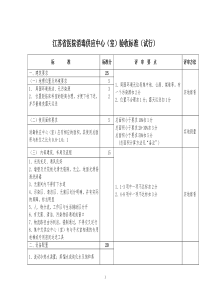 江苏省医院消毒供应中心(室)验收标准