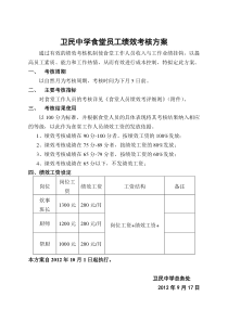 食堂员工绩效考核方案及考评细则