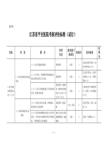 江苏省平安医院考核评价标准(试行)