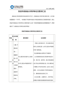 各省市高级会计师评审论文要求汇总