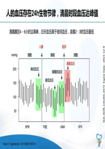 在肾科高血压患者中的应用图文