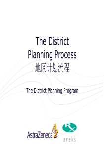 地区经理管理技能-Bussiness  planning